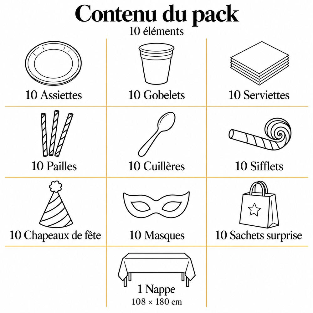 Pack Vaisselle Anniversaire Dora – 91 Pièces