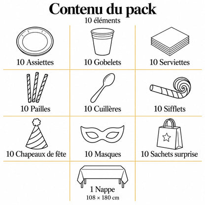 Pack Vaisselle Anniversaire Dora – 91 Pièces