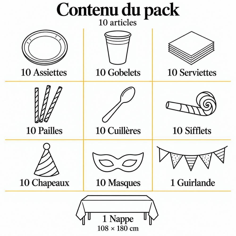 Titre : Pack Vaisselle Anniversaire Jungle - 82 Pièces